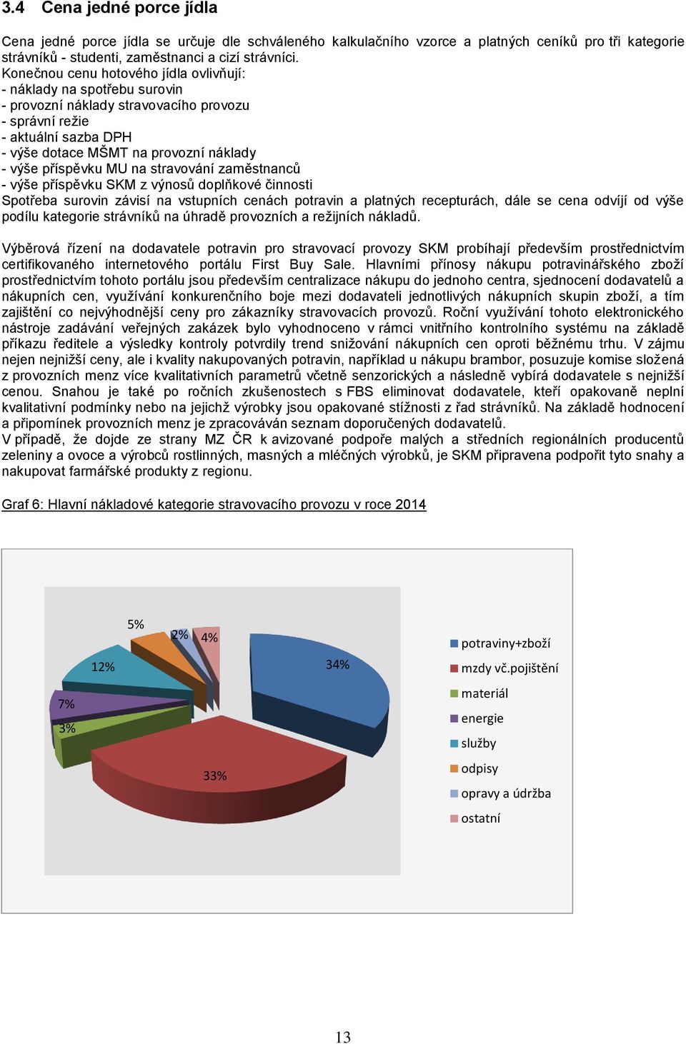 příspěvku MU na stravování zaměstnanců - výše příspěvku SKM z výnosů doplňkové činnosti Spotřeba surovin závisí na vstupních cenách potravin a platných recepturách, dále se cena odvíjí od výše podílu