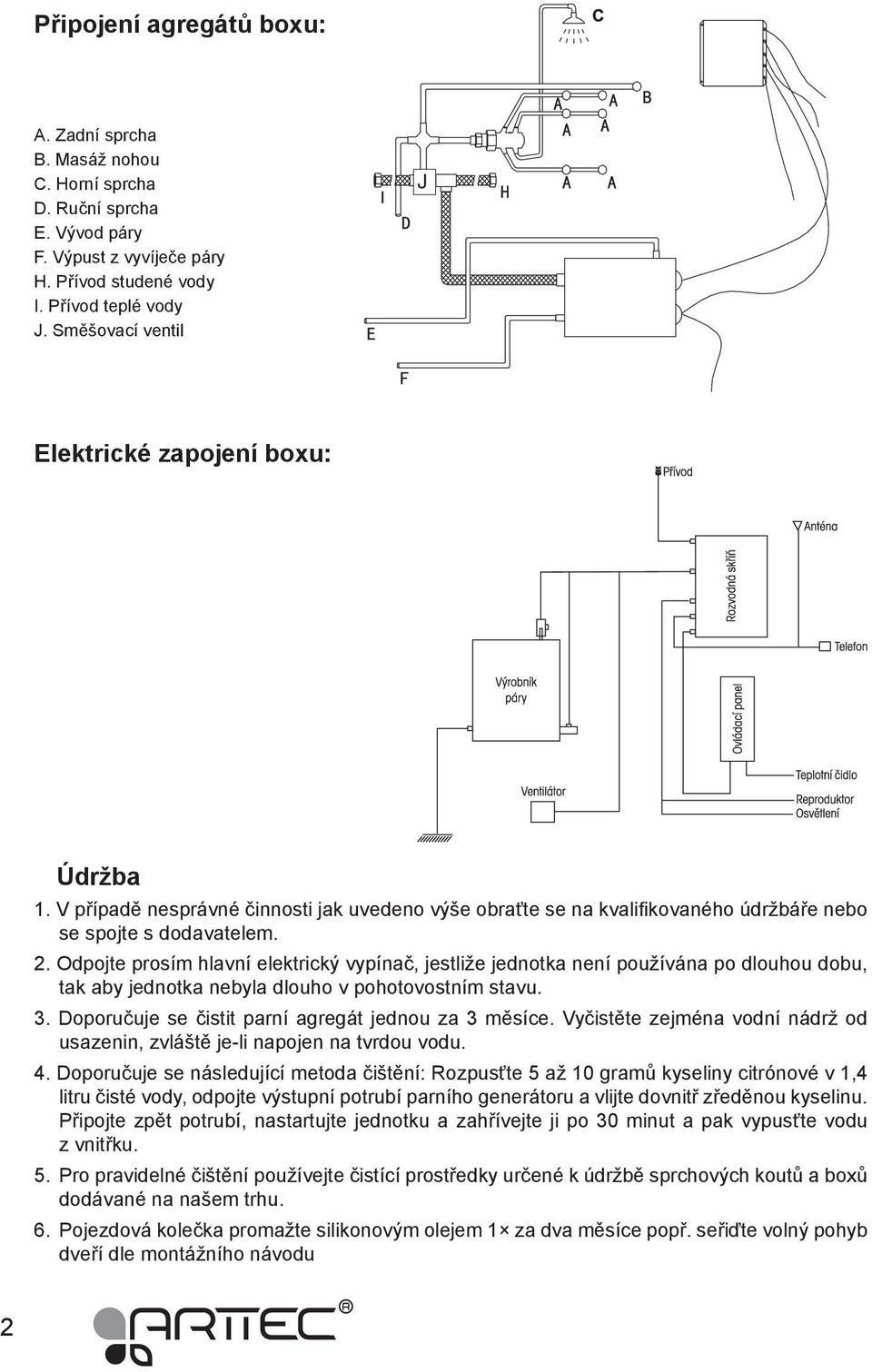 Odpojte prosím hlavní elektrický vypínač, jestliže jednotka není používána po dlouhou dobu, tak aby jednotka nebyla dlouho v pohotovostním stavu. 3.