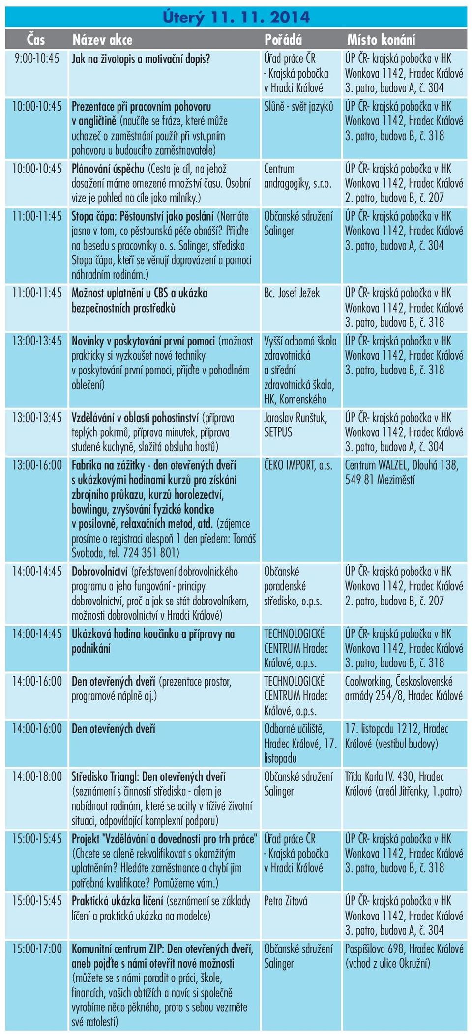 Plánování úspěchu (Cesta je cíl, na jehož dosažení máme omezené množství času. Osobní vize je pohled na cíle jako milníky.