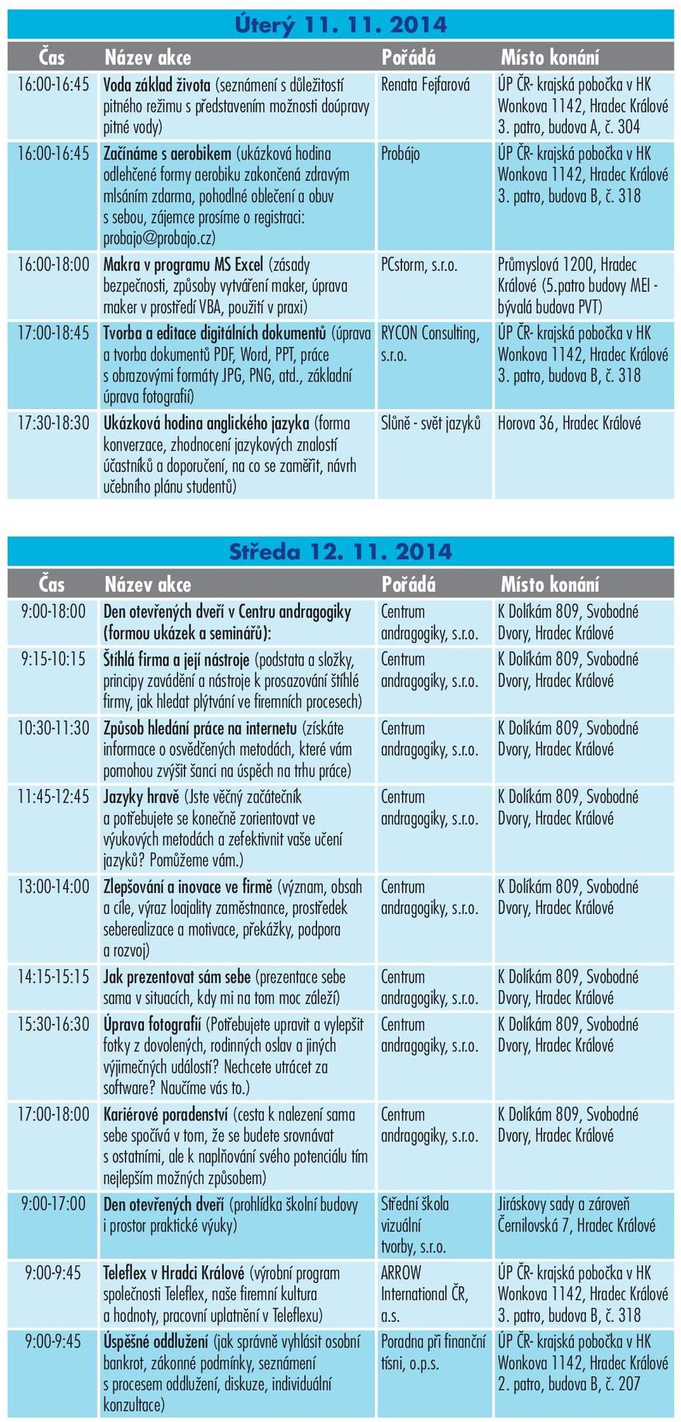 odlehčené formy aerobiku zakončená zdravým mlsáním zdarma, pohodlné oblečení a obuv s sebou, zájemce prosíme o registraci: probajo@probajo.cz) 16:00-18:00 Makra v programu MS Excel (zásady PCstorm, s.