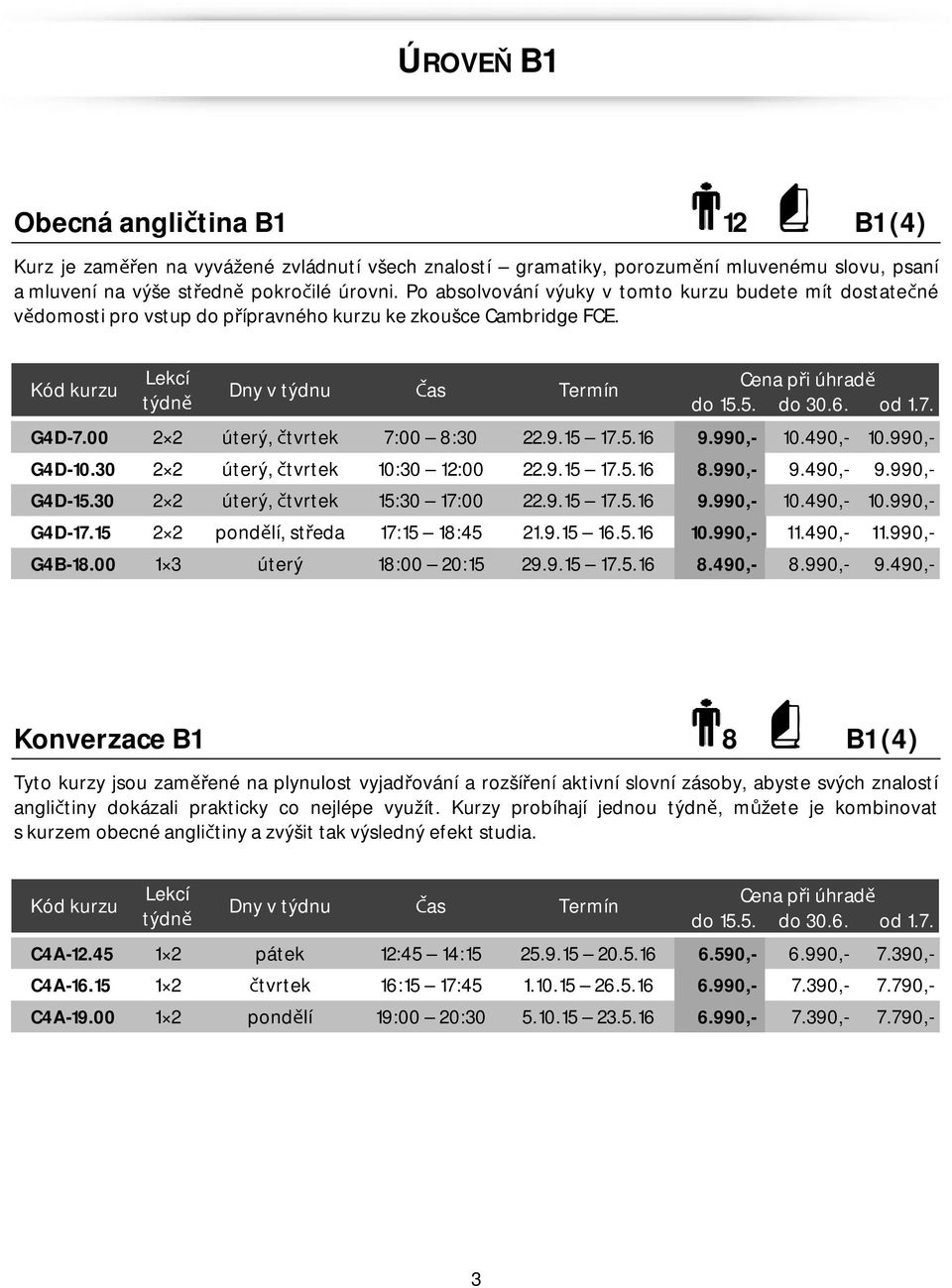 990,- G4D-10.30 2 2 úterý, čtvrtek 10:30 12:00 22.9.15 17.5.16 8.990,- 9.490,- 9.990,- G4D-15.30 2 2 úterý, čtvrtek 15:30 17:00 22.9.15 17.5.16 9.990,- 10.490,- 10.990,- G4D-17.