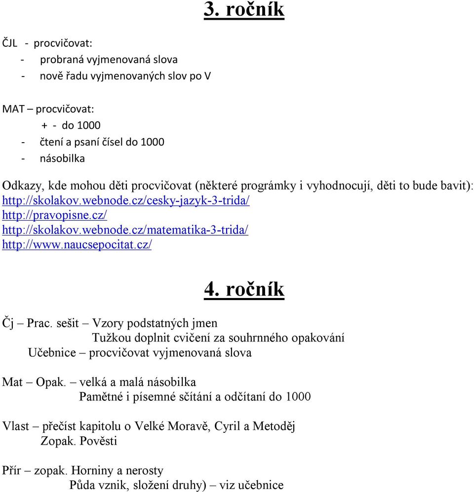 webnode.cz/cesky-jazyk-3-trida/ http://pravopisne.cz/ http://skolakov.webnode.cz/matematika-3-trida/ http://www.naucsepocitat.cz/ 4. ročník Čj Prac.