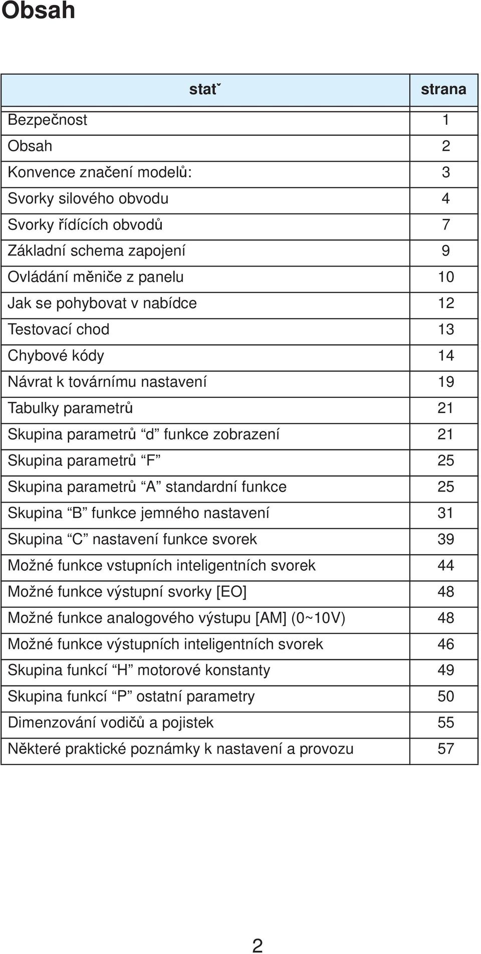funkce jemného nastavení 31 Skupina C nastavení funkce svorek 39 Možné funkce vstupních inteligentních svorek 44 Možné funkce výstupní svorky [EO] 48 Možné funkce analogového výstupu [AM] (0~10V) 48