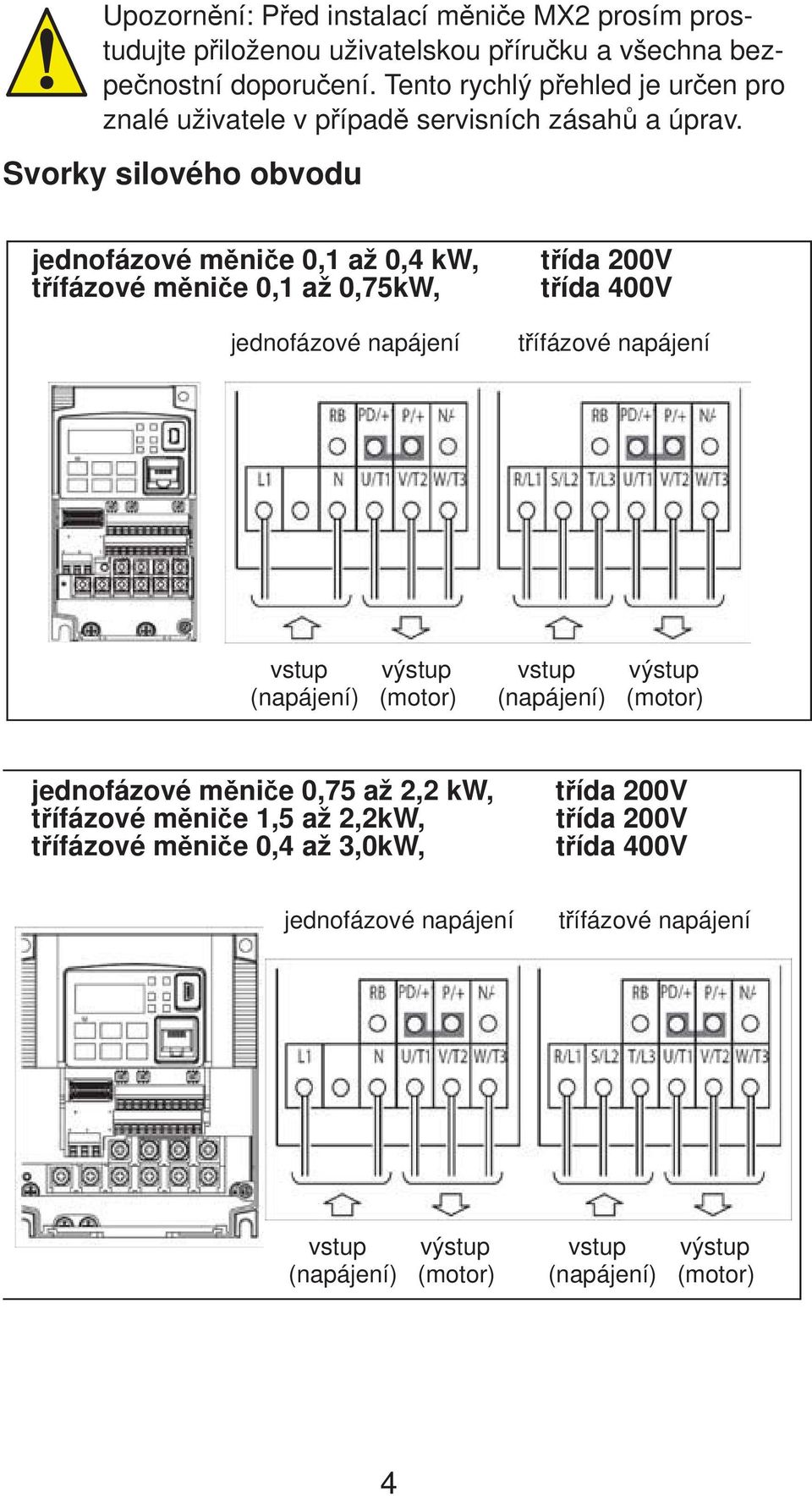 Svorky silového obvodu jednofázové m ni e 0,1 až 0,4 kw, t ífázové m ni e 0,1 až 0,75kW, jednofázové napájení t ída 200V t ída 400V t ífázové napájení vstup výstup