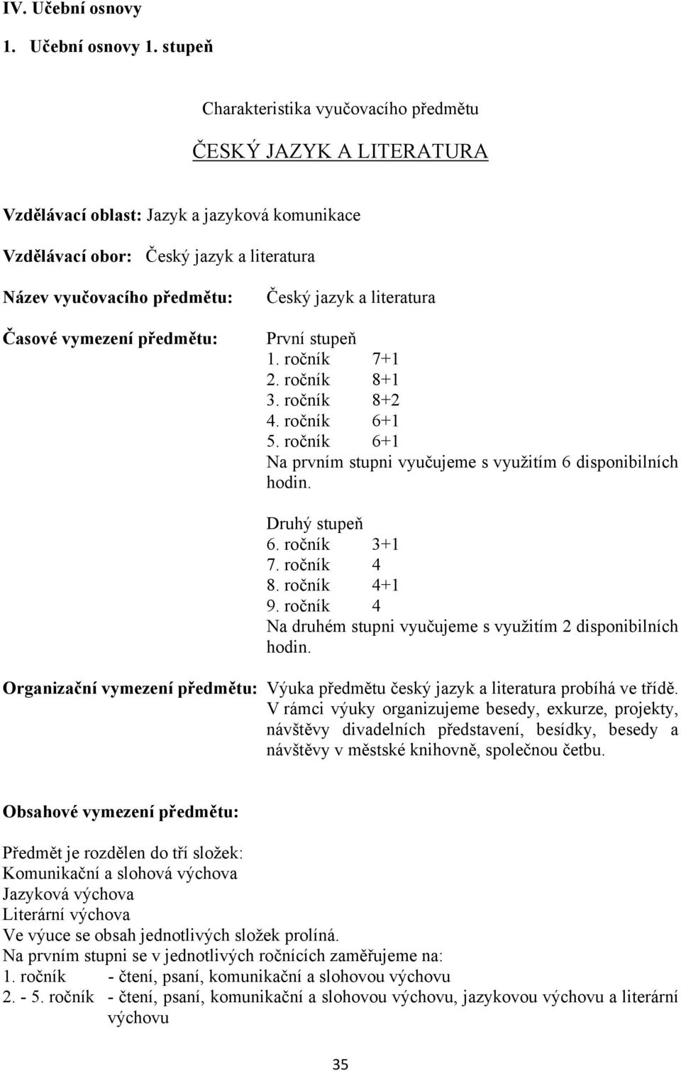stupeň Charakteristika vyučovacího předmětu ČESKÝ JAZYK A LITERATURA Vzdělávací oblast: Jazyk a jazyková komunikace Vzdělávací obor: Český jazyk a literatura Název vyučovacího předmětu: Časové