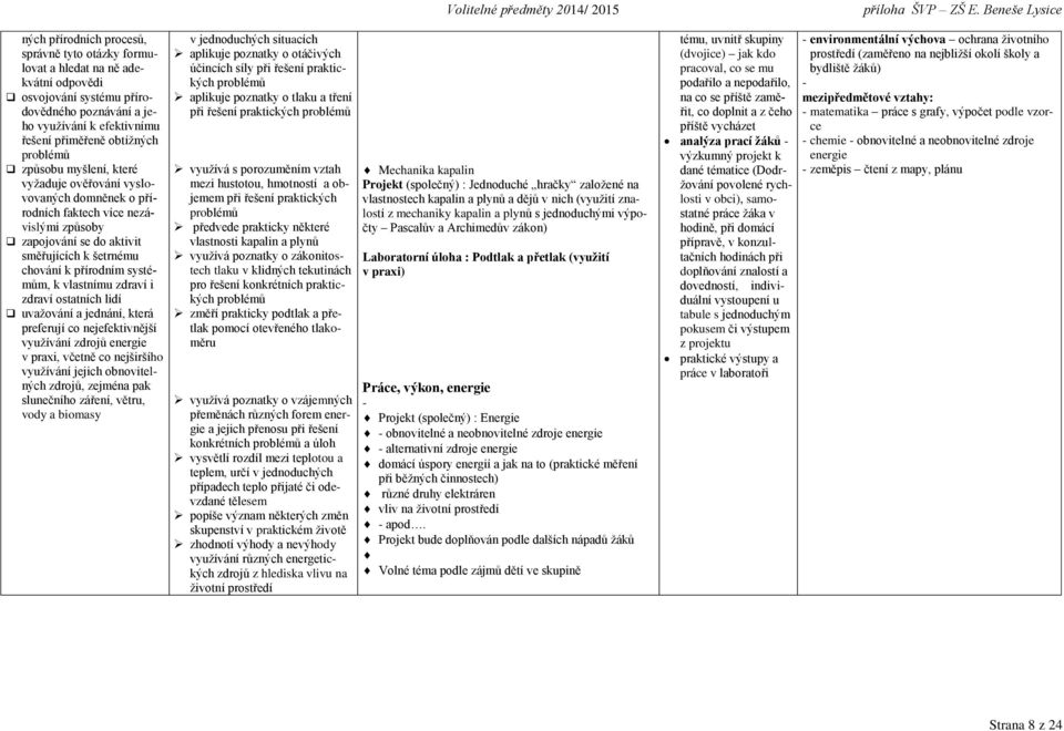 vlastnímu zdraví i zdraví ostatních lidí uvažování a jednání, která preferují co nejefektivnější využívání zdrojů energie v praxi, včetně co nejširšího využívání jejich obnovitelných zdrojů, zejména