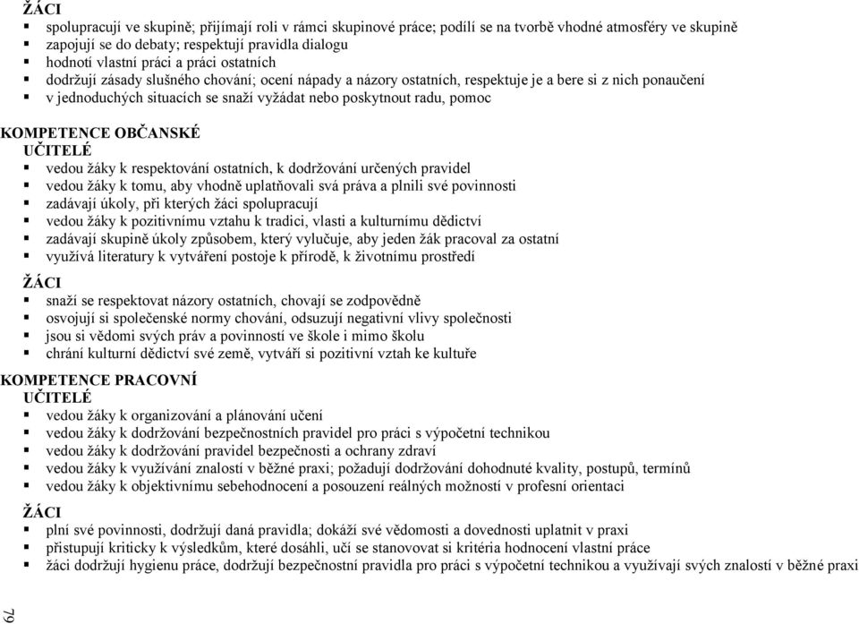 KOMPETENCE OBČANSKÉ UČITELÉ vedou žáky k respektování ostatních, k dodržování určených pravidel vedou žáky k tomu, aby vhodně uplatňovali svá práva a plnili své povinnosti zadávají úkoly, při kterých