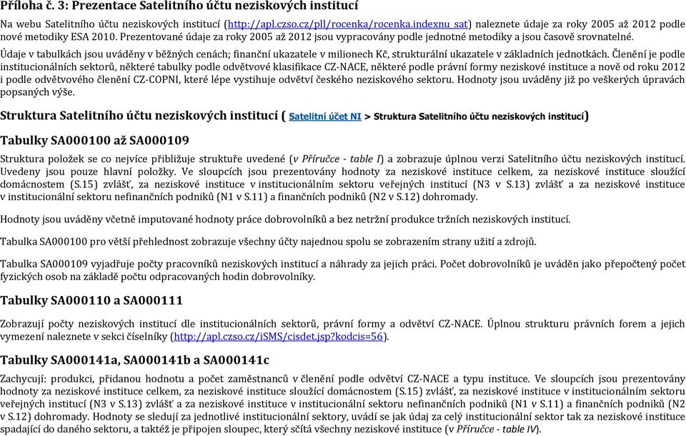 Údaje v tabulkách jsou uváděny v běžných cenách; finanční ukazatele v milionech Kč, strukturální ukazatele v základních jednotkách.