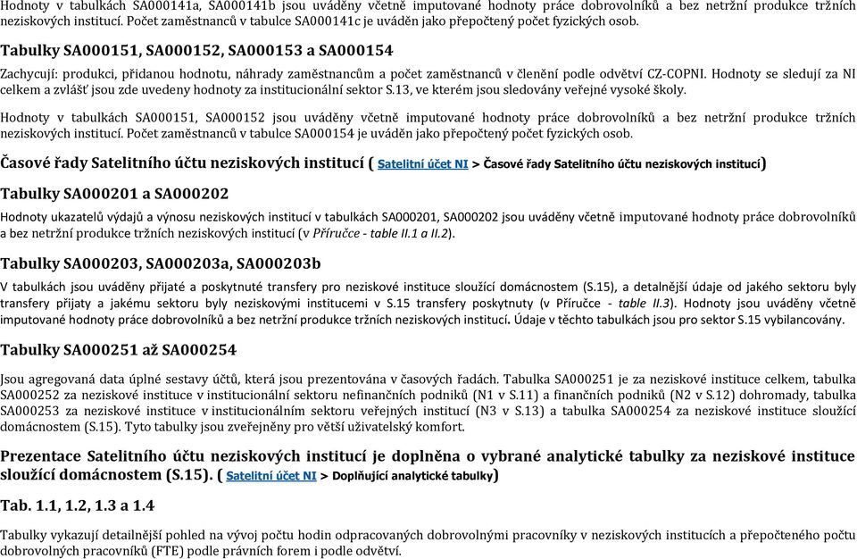 Tabulky SA000151, SA000152, SA000153 a SA000154 Zachycují: produkci, přidanou hodnotu, náhrady zaměstnancům a počet zaměstnanců v členění podle odvětví CZ-COPNI.