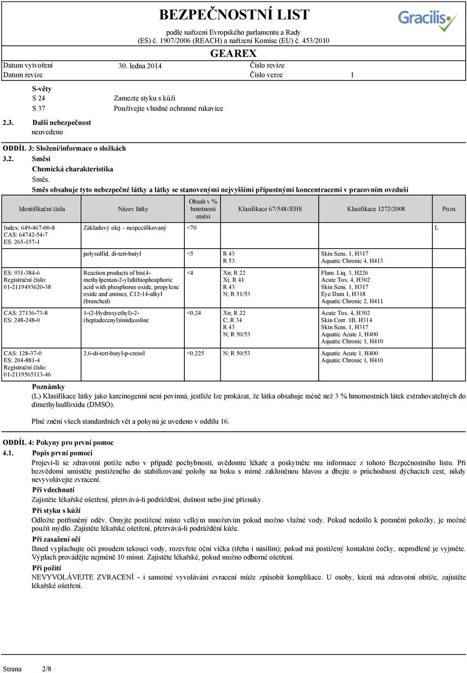 Směs obsahuje tyto nebezpečné látky a látky se stanovenými nejvyššími přípustnými koncentracemi v pracovním ovzduší Identifikační čísla Index: 649-467-00-8 CAS: 64742-54-7 ES: 265-57- ES: 93-384-6