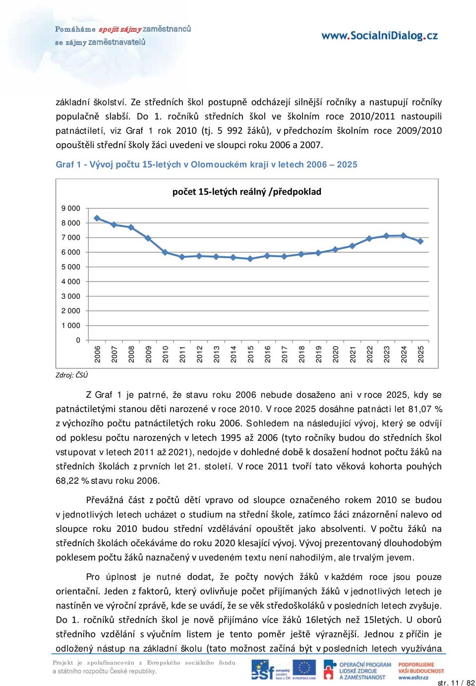 5 992 žáků), v předchozím školním roce 2009/2010 opouštěli střední školy žáci uvedeni ve sloupci roku 2006 a 2007.