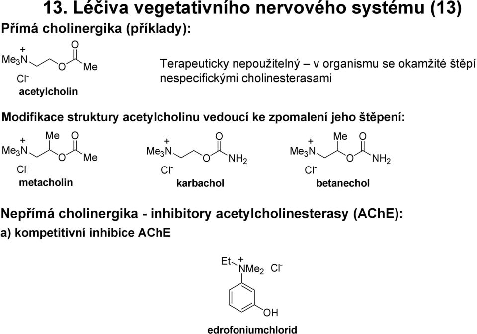 Modifikace struktury acetylcholinu vedoucí ke zpomalení jeho štěpení: 3 Cl - karbachol 2 3 2 Cl - betanechol