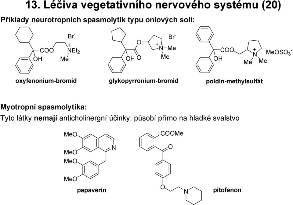glykopyrronium-bromid poldin-methylsulfát Myotropní spasmolytika: Tyto látky