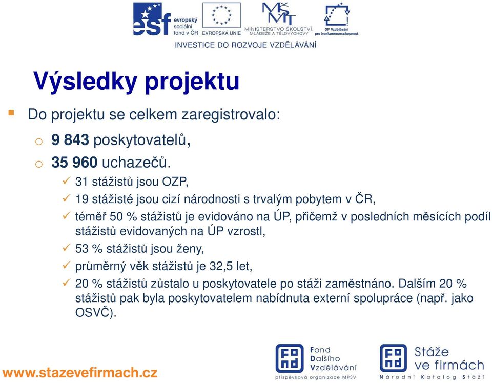 přičemž v posledních měsících podíl stážistů evidovaných na ÚP vzrostl, 53 % stážistů jsou ženy, průměrný věk stážistů je