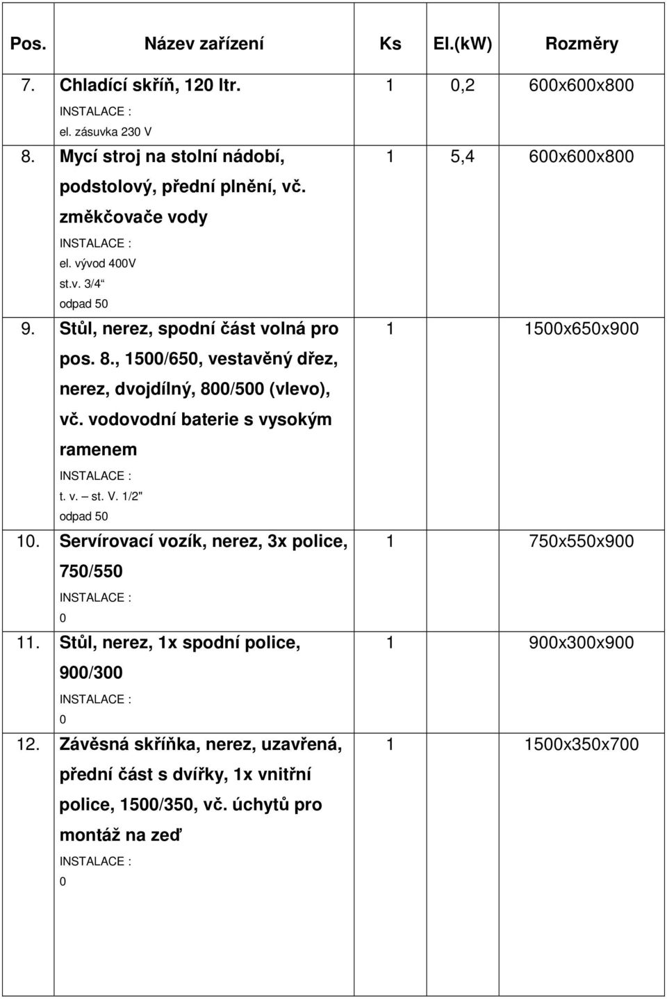 vodovodní baterie s vysokým ramenem t. v. st. V. 1/2" odpad 5 1. Servírovací vozík, nerez, 3x police, 75/55 11. Stůl, nerez, 1x spodní police, 9/3 12.