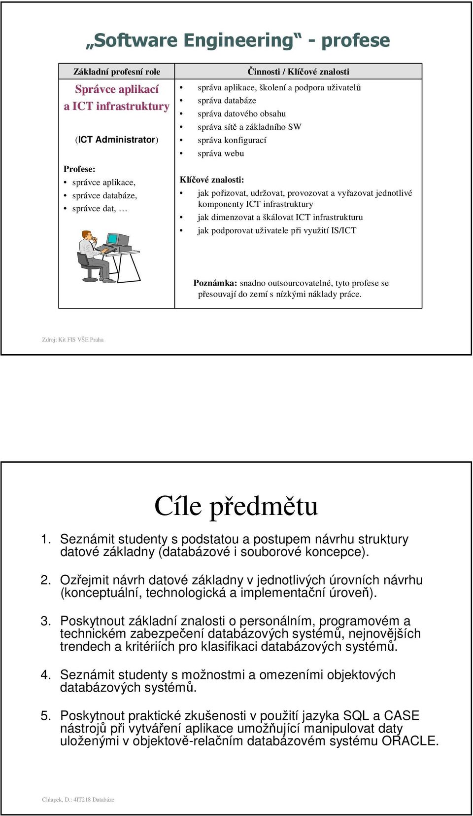 vyřazovat jednotlivé komponenty ICT infrastruktury jak dimenzovat a škálovat ICT infrastrukturu jak podporovat uživatele při využití IS/ICT Poznámka: snadno outsourcovatelné, tyto profese se