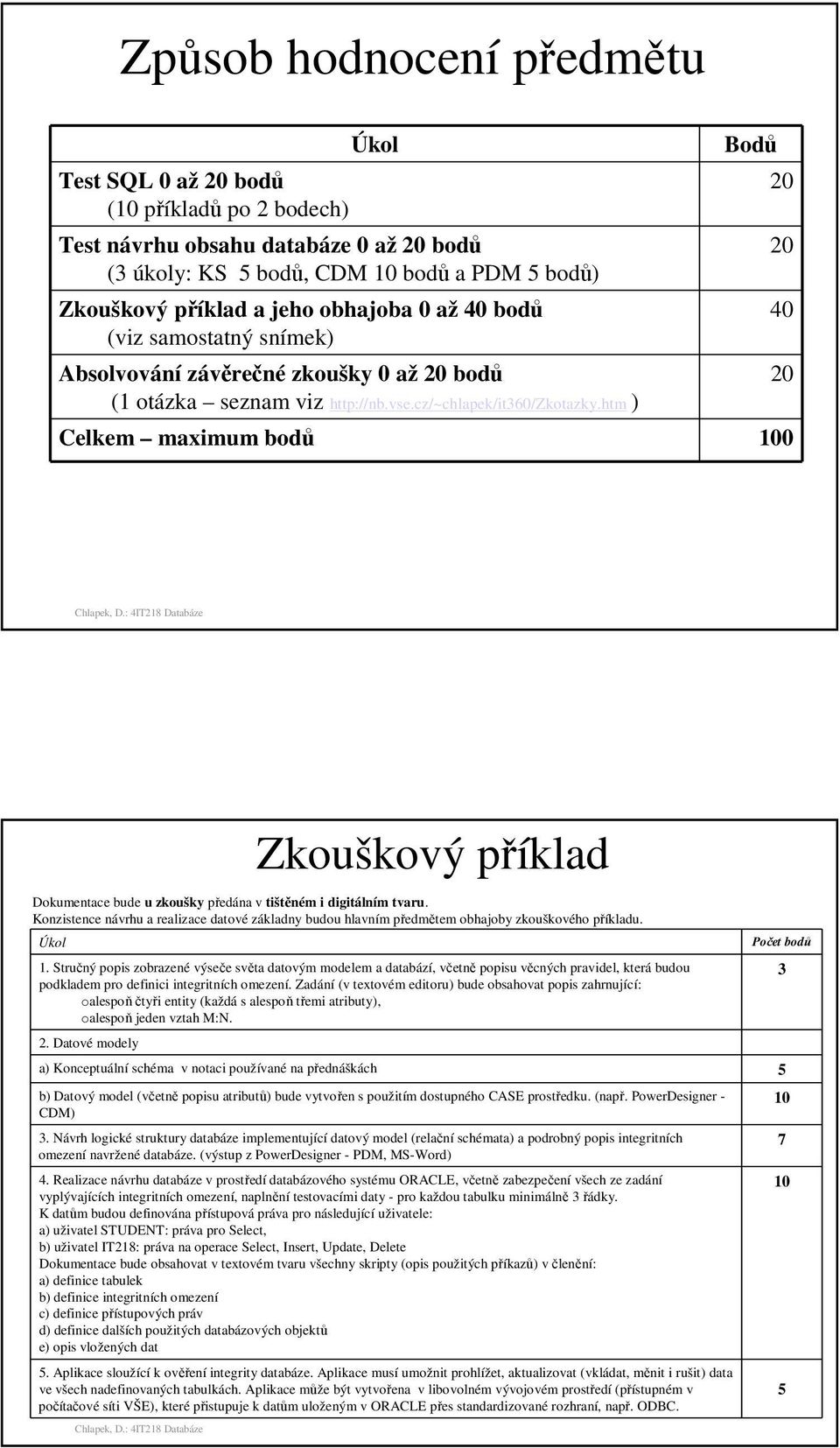 htm ) Bodů Celkem maximum bodů 100 20 20 40 20 Zkouškový příklad Dokumentace bude u zkoušky předána v tištěném i digitálním tvaru.