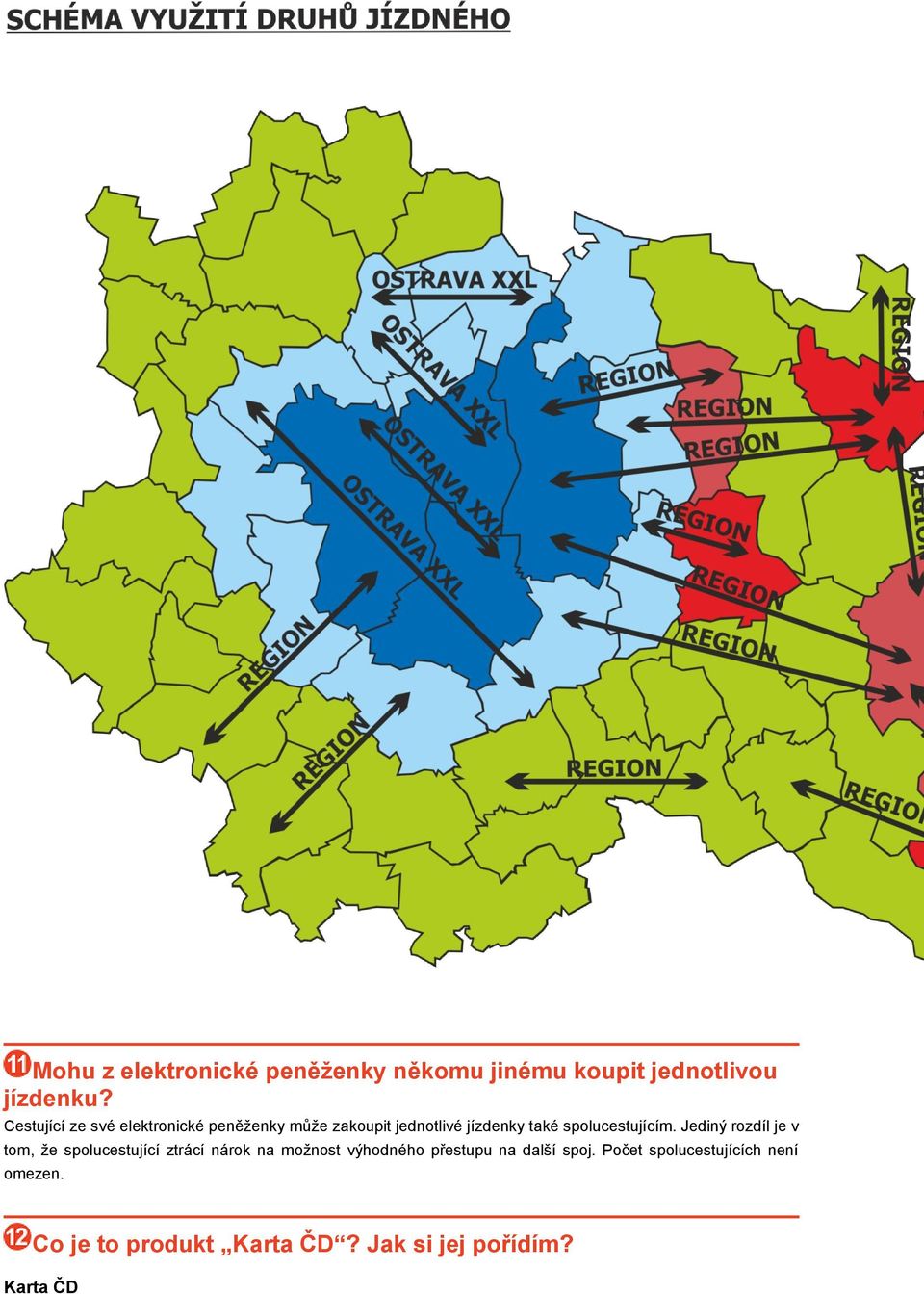 spolucestujícím.