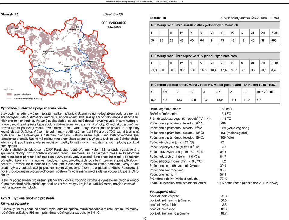 6 3,6 8,2 13,6 16,5 18,4 17,4 13,7 8,5 3,7-0,1 8,4 Průměrná četnost směrů větrů v roce v % všech pozorování D.