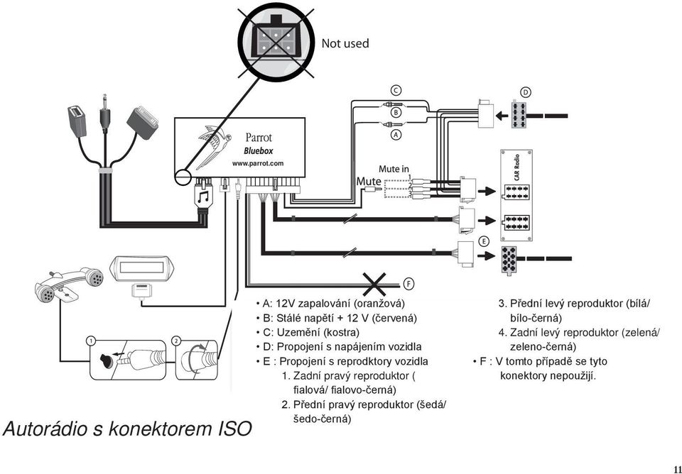 Rear right speaker 4. Zadní (purple levý / purple-black) reproduktor (zelená/ C: Ground D: Propojení s napájením vozidla 2.