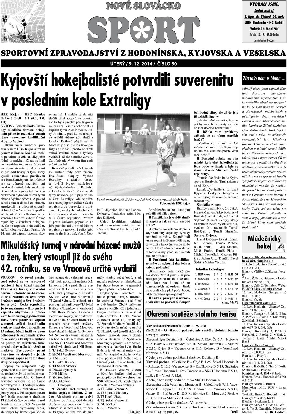 2014 / číslo 50 vybrali jsme: Lední hokej: Kyjovští hokejbalisté potvrdili suverenitu v posledním kole Extraligy HBK Kyjov - HBC Hradec Králové 1988 2:1 (0:1, 1:0, 1:0) KYJOV - Poslední kolo