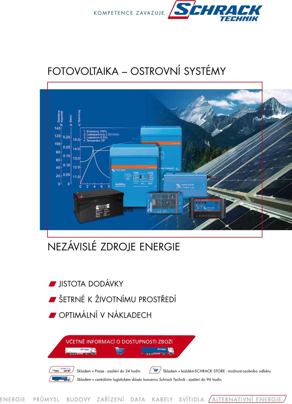 PŘEHLED SORTIMENTU SCHRACK TECHNIK 2012 ŠPIČKOVÁ ŠPIČKOVÁTECHNIKA Fotovoltaika ostrovní systémy Nezávislé zdroje energie PŘEHLED SORTIMENTU SCHRACK TECHNIK 2012 PŘEHLED SORTIMENTU SCHRACK TECHNIK