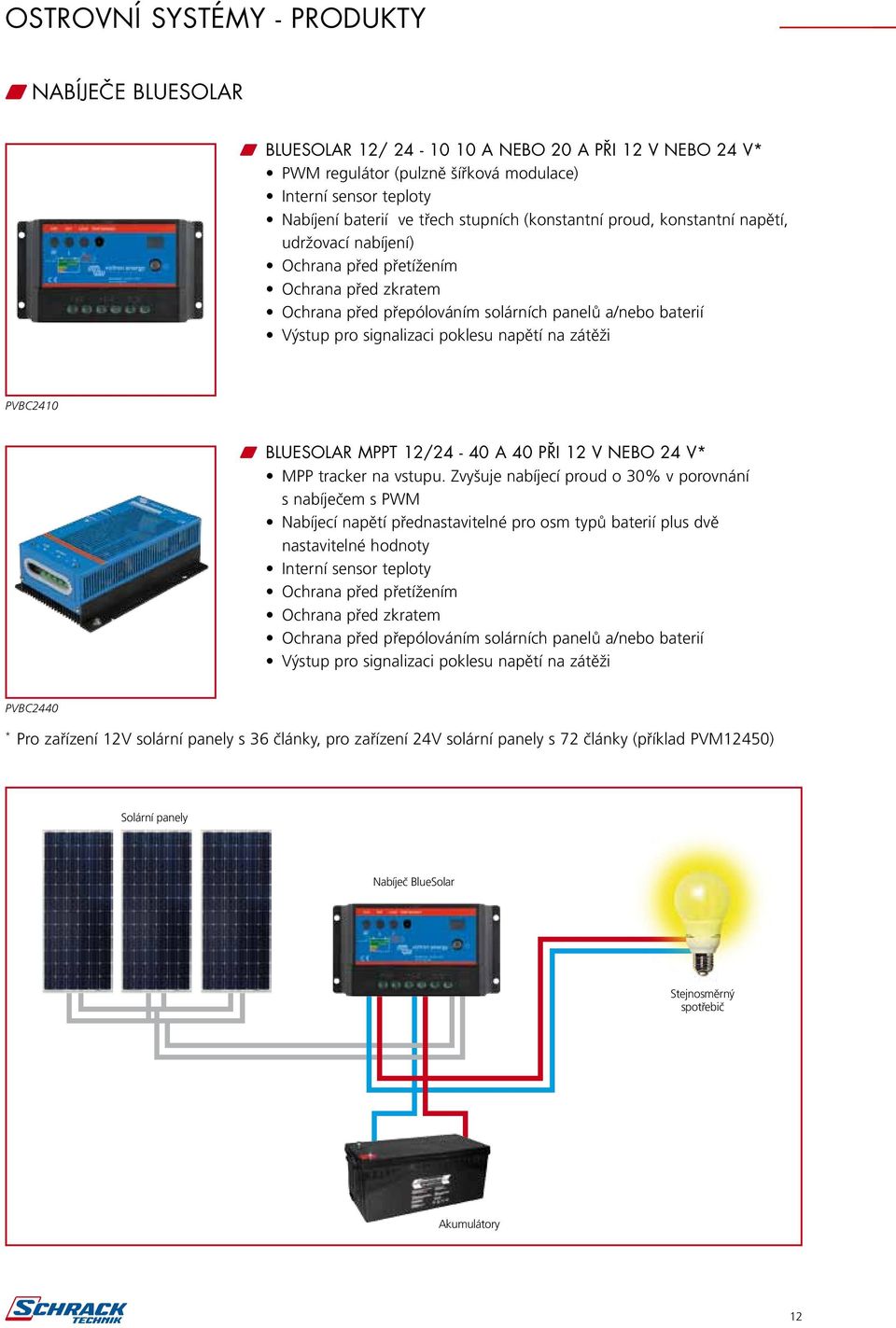 poklesu napětí na zátěži PVBC2410 w BlueSolar MPPT 12/24-40 A 40 PŘI 12 V NEBO 24 V* MPP tracker na vstupu.