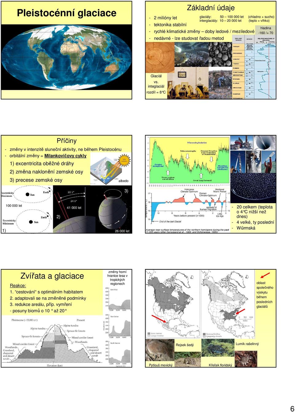 integlaciál rozdíl = 8 C Příčiny - změny v intenzitě sluneční aktivity, ne během Pleistocénu - orbitální změny = Milankovičovy cykly 1) ecentricita oběžné dráhy 2) změna naklonění zemské osy 3)