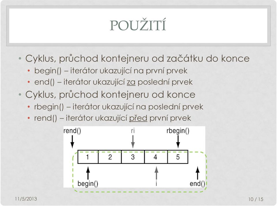 poslední prvek Cyklus, průchod kontejneru od konce rbegin()