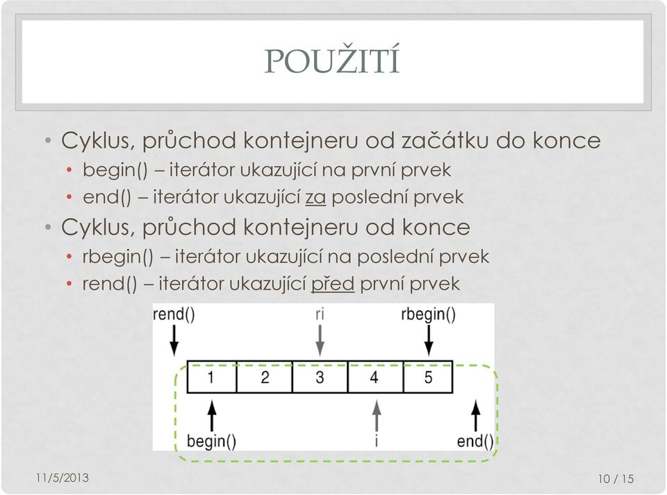 poslední prvek Cyklus, průchod kontejneru od konce rbegin()