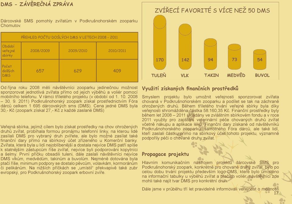 sponzorovat jednotlivá zvířata přímo od jejich výběhů a voliér pomocí mobilního telefonu. V rámci tříletého projektu (v období od 1. 10. 2008 30. 9.