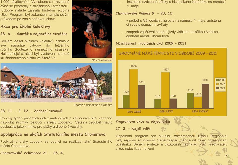 Nejzdařilejší strašáci byli vystaveni na plotě krušnohorského statku ve Staré Vsi. Strašidelná zoo - instalace ozdobené břízky a historického žebřiňáku na náměstí 1. máje Chomutovské Vánoce 9. 23. 12.