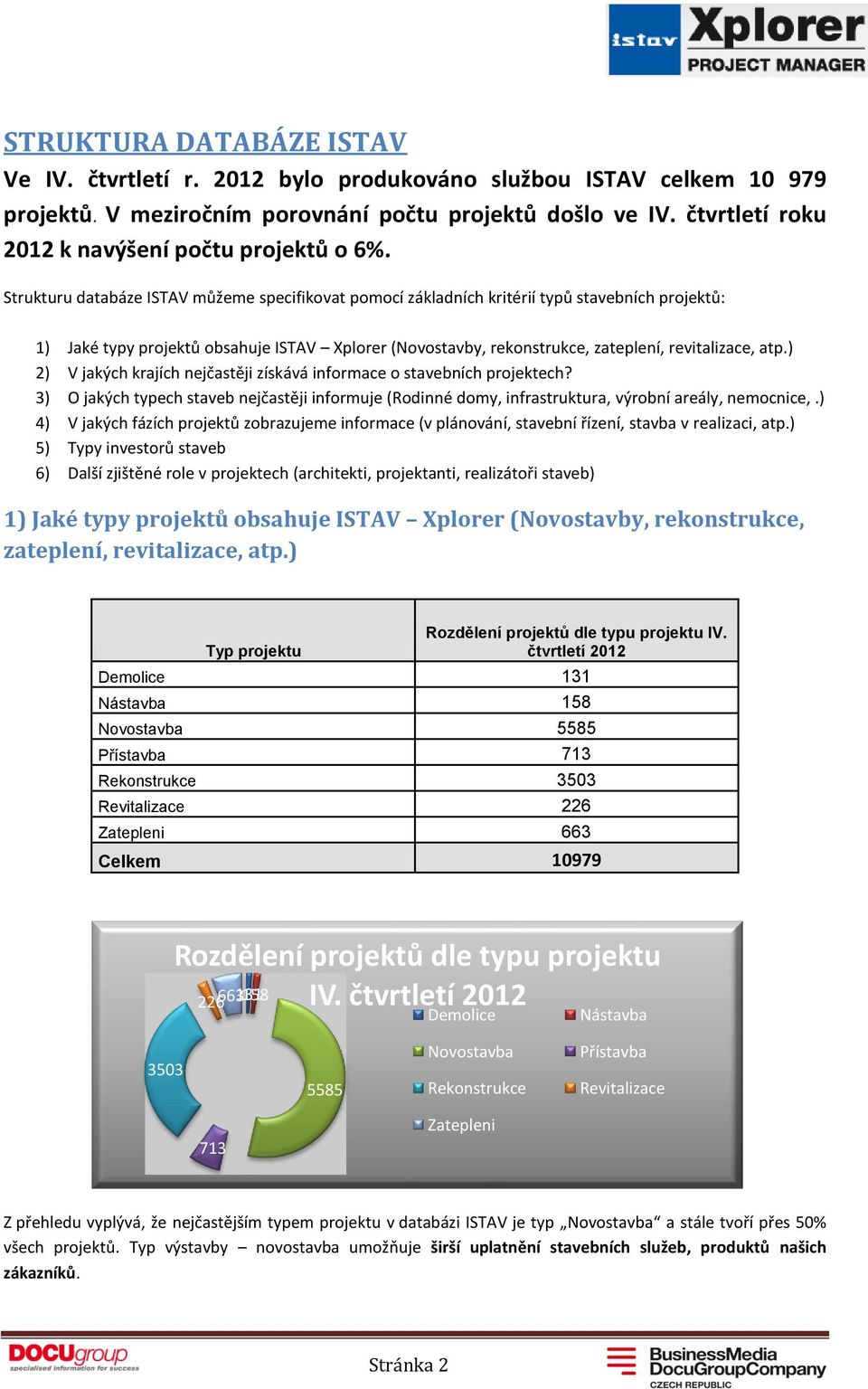 Strukturu databáze ISTAV můžeme specifikovat pomocí základních kritérií typů stavebních projektů: 1) Jaké typy projektů obsahuje ISTAV Xplorer (Novostavby, rekonstrukce, zateplení, revitalizace, atp.