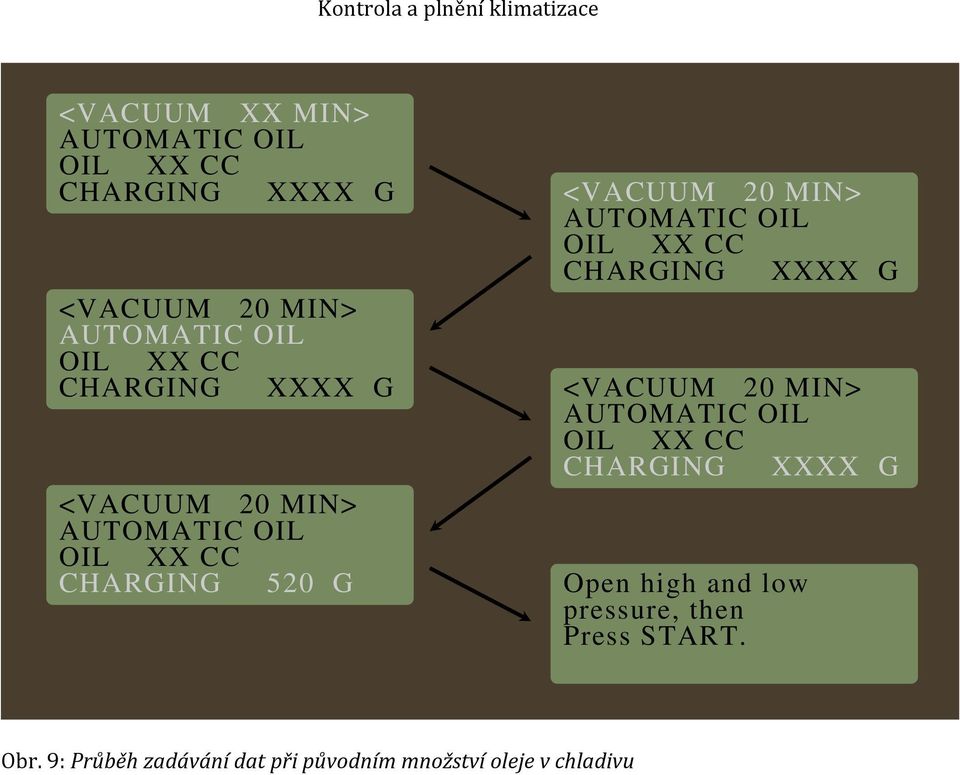 <VACUUM 20 MIN> CHARGING XXXX G Open high and low pressure, then