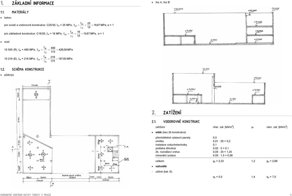 fyk 6 0 6 (E), f yk 6 MPa, f 87,8 MPa γ,5.. SCHÉMA KONSTRUKCE půdorys S S fck 5 6,67 MPa, α γ,5 C fck 6 0,67 MPa, α γ,5 C. ZATÍŽENÍ.. VODOROVNÉ KONSTRUKC zatížení char. zat. [kn/m ] γ F návr.