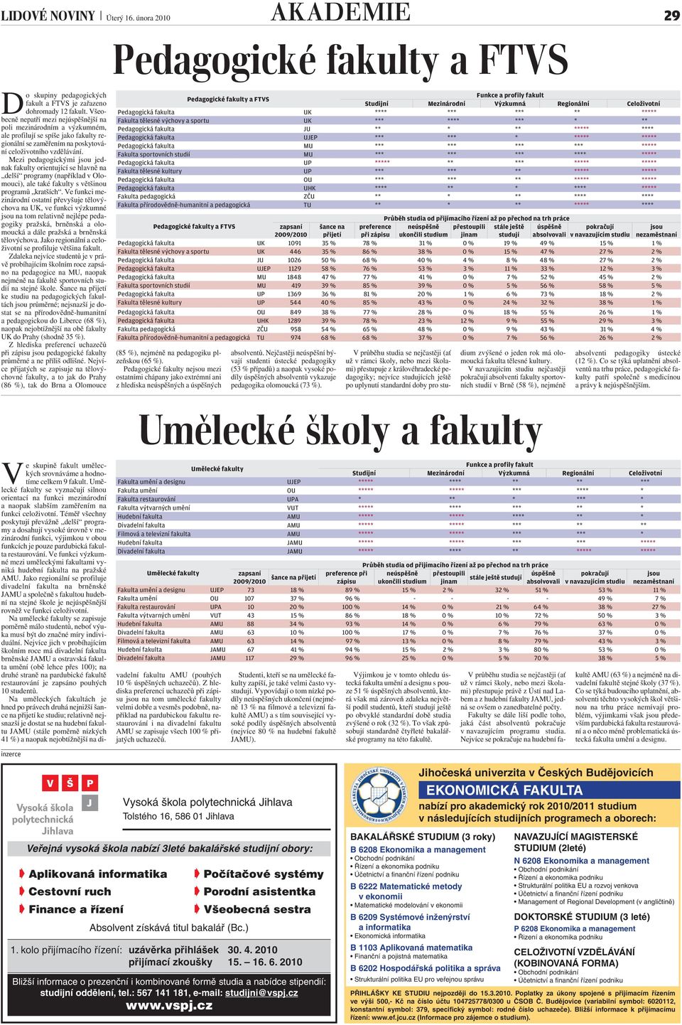 Mezi pedagogickými jednak fakulty orientující se hlavně na delší programy (například v Olomouci), ale také fakulty s většinou programů kratších.