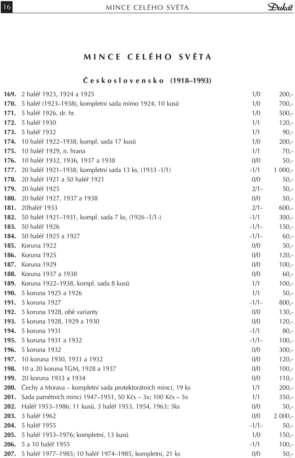 sada 17 kusů 1/0 200,- 175. 10 haléř 1929, n. hrana 1/1 70,- 176. 10 haléř 1932, 1936, 1937 a 1938 0/0 50,- 177. 20 haléř 1921 1938, kompletní sada 13 ks, (1933-1/1) -1/1 1 000,- 178.