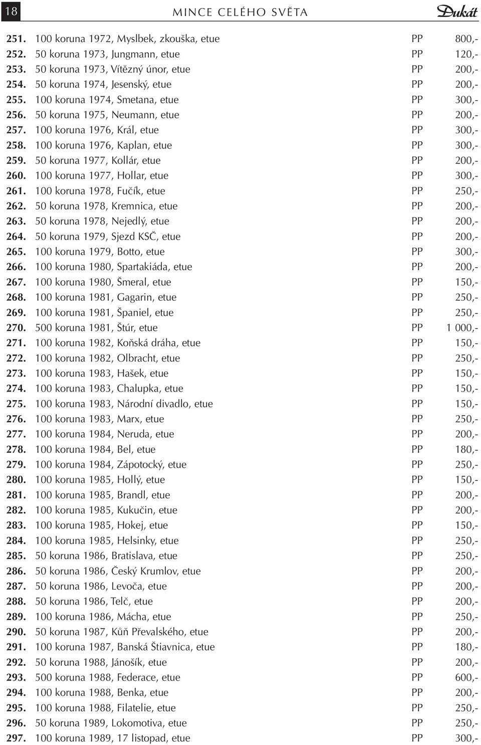 100 koruna 1976, Kaplan, etue PP 300,- 259. 50 koruna 1977, Kollár, etue PP 200,- 260. 100 koruna 1977, Hollar, etue PP 300,- 261. 100 koruna 1978, Fučík, etue PP 250,- 262.