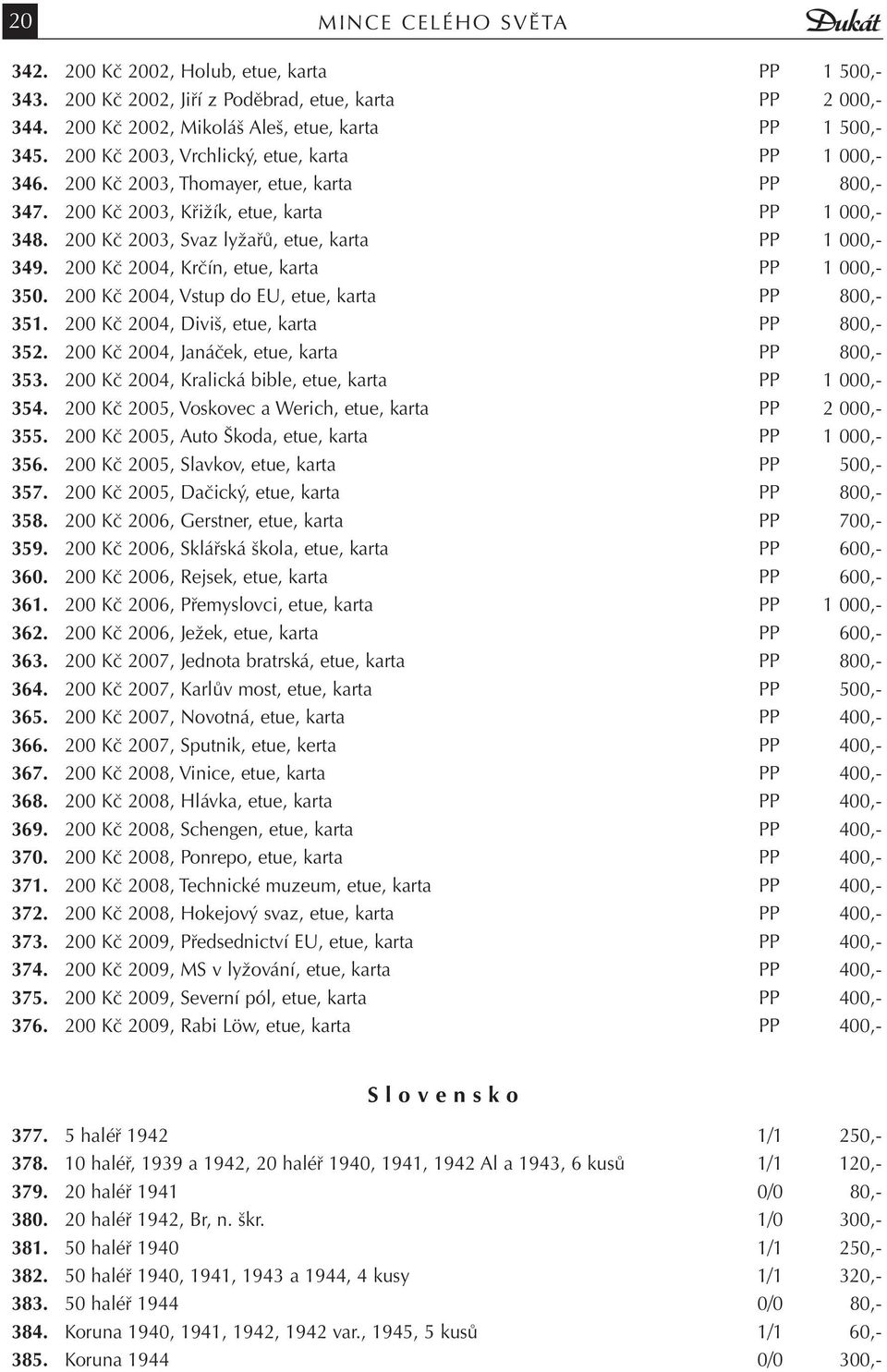 200 Kč 2003, Svaz lyžařů, etue, karta PP 1 000,- 349. 200 Kč 2004, Krčín, etue, karta PP 1 000,- 350. 200 Kč 2004, Vstup do EU, etue, karta PP 800,- 351. 200 Kč 2004, Diviš, etue, karta PP 800,- 352.