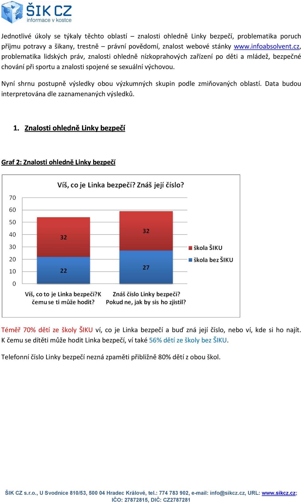 Nyní shrnu postupně výsledky obou výzkumných skupin podle zmiňovaných oblastí. Data budou interpretována dle zaznamenaných výsledků.