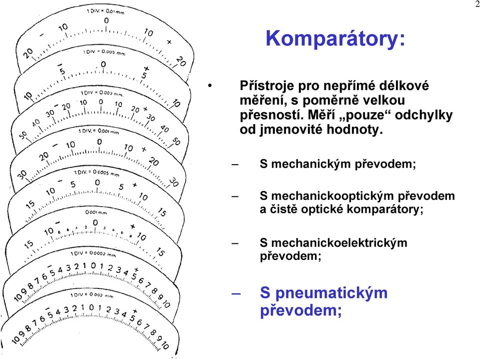 S mechanickým převodem; S mechanickooptickým převodem a čistě