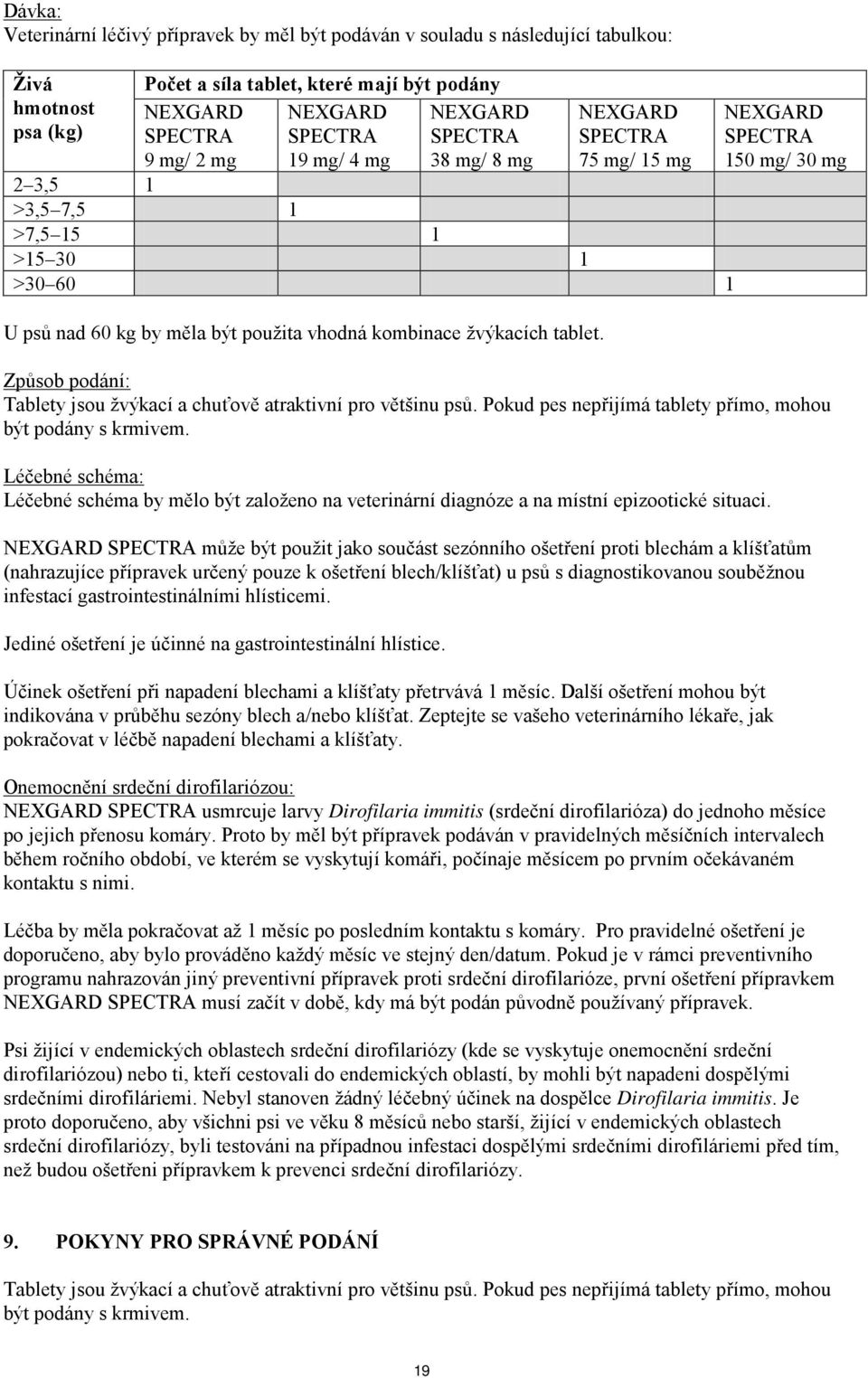 NEXGARD SPECTRA 150 mg/ 30 mg Způsob podání: Tablety jsou žvýkací a chuťově atraktivní pro většinu psů. Pokud pes nepřijímá tablety přímo, mohou být podány s krmivem.