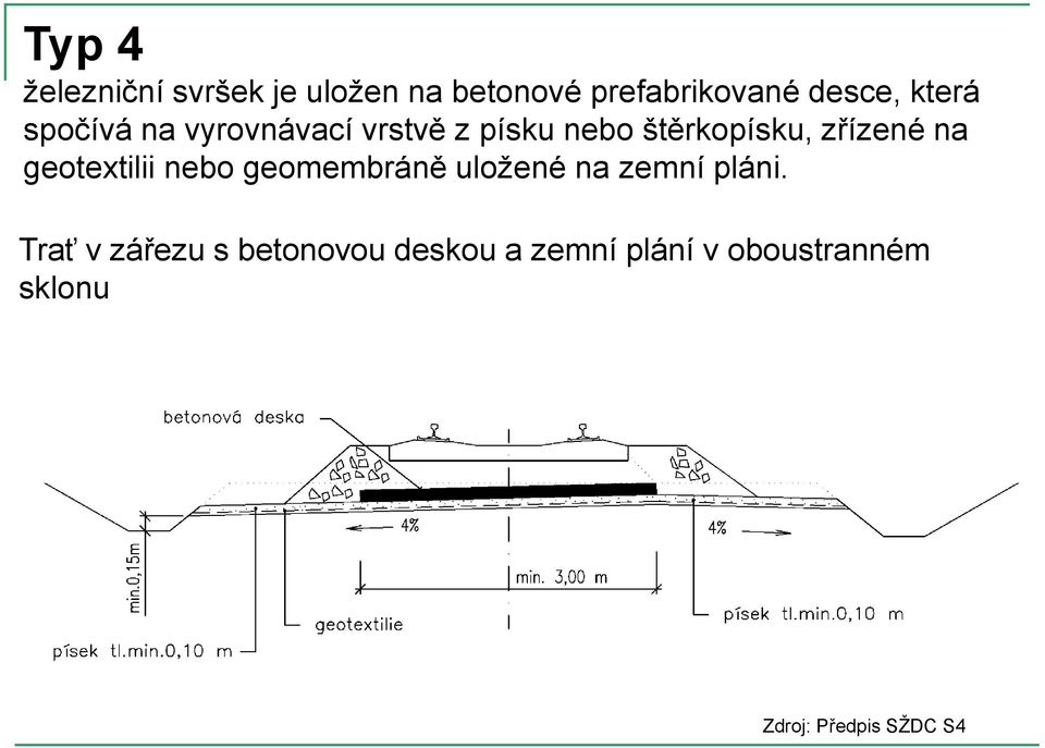 na geotextilii nebo geomembráně uložené na zemní pláni.