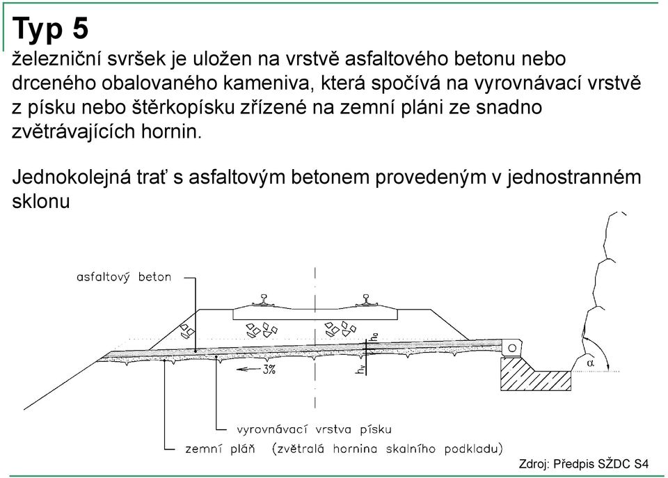 štěrkopísku zřízené na zemní pláni ze snadno zvětrávajících hornin.