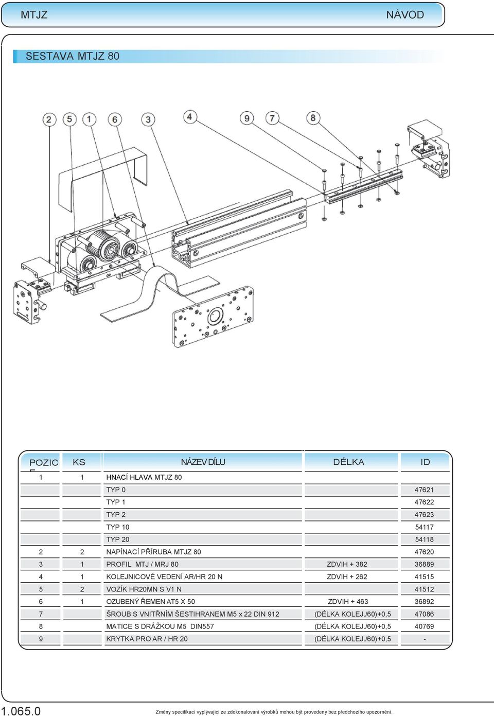 41515 5 2 VOZÍK HR20MN S V1 N 41512 6 1 OZUBENÝ ŘEMEN AT5 X 50 ZDVIH + 463 36892 7 ŠROUB S VNITŘNÍM ŠESTIHRANEM M5 x 22 DIN 912