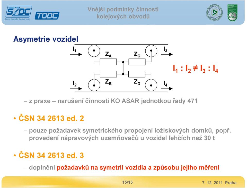 2 pouze požadavek symetrického propojení ložiskových domků, popř.