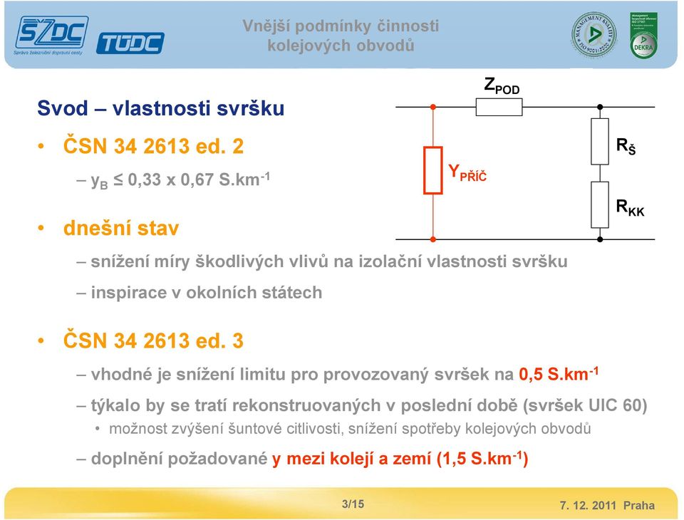 ČSN 34 2613 ed. 3 vhodné je snížení limitu pro provozovaný svršek na 0,5 S.