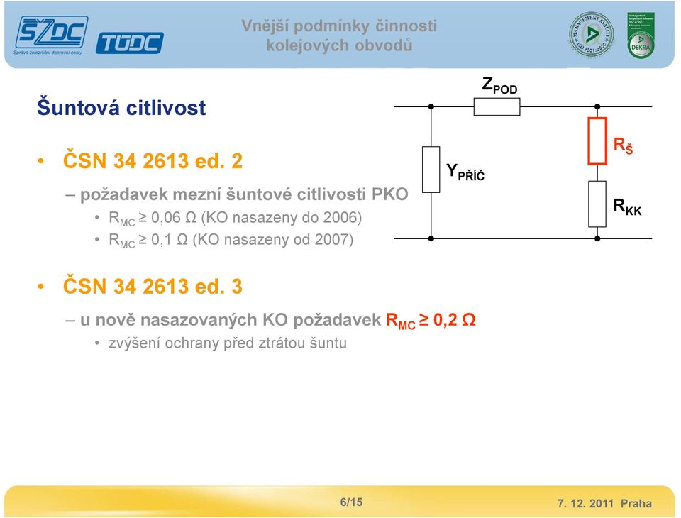 nasazeny do 2006) RMC 0,1 Ω (KO nasazeny od 2007) RKK ČSN 34