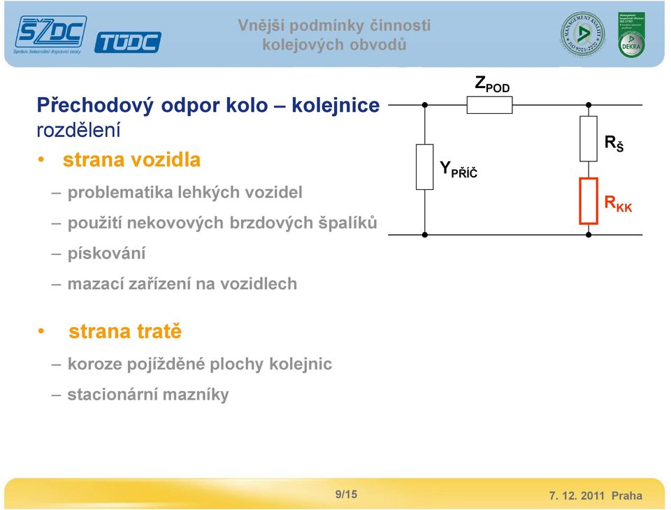 brzdových špalíků pískování mazací zařízení na vozidlech