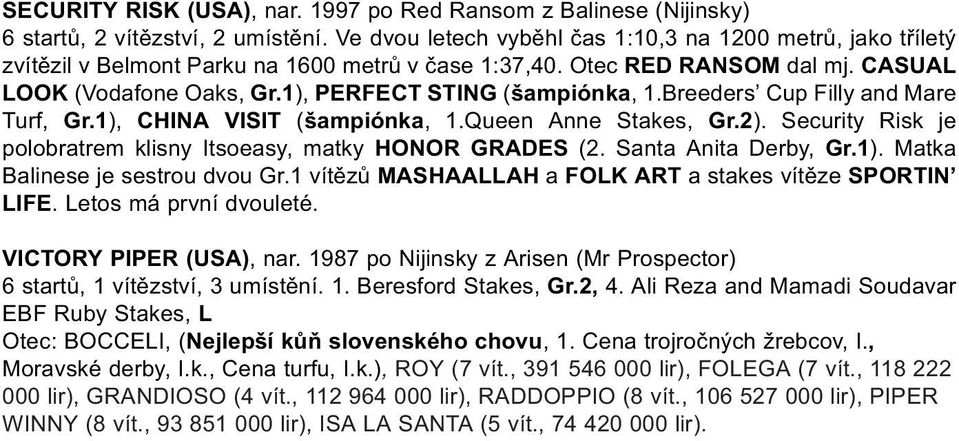 1), PERFECT STING (ampiónka, 1.Breeders Cup Filly and Mare Turf, Gr.1), CHINA VISIT (ampiónka, 1.Queen Anne Stakes, Gr.2). Security Risk je polobratrem klisny Itsoeasy, matky HONOR GRADES (2.